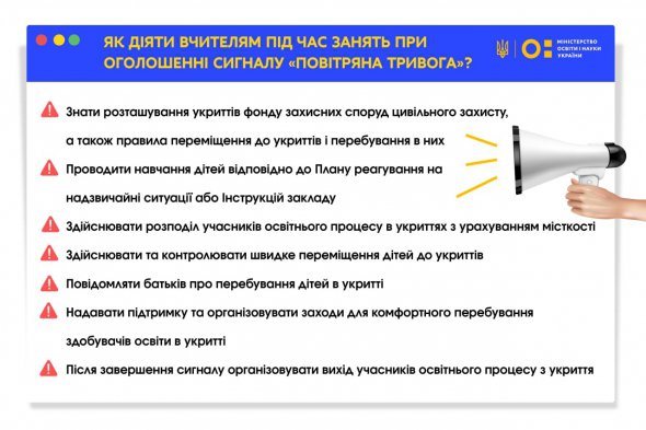 Який алгоритм дій для вчителів під час повітряної тривоги: інструкція від МОН
