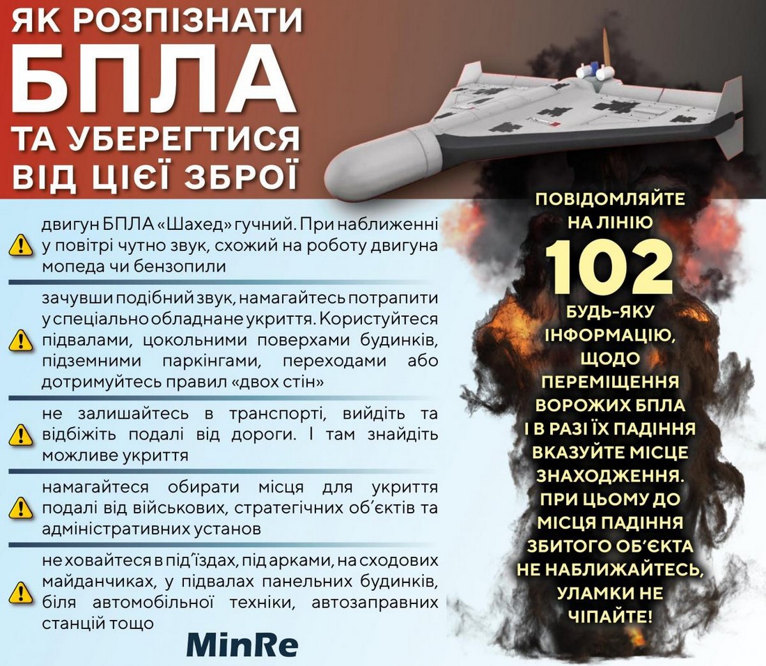 Якщо у небі з’явився дрон: як убезпечитися від бойових БПЛА
