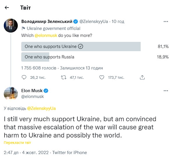 Як Ілон Маск виправдався за вчорашні скандальні заяви у Твіттері