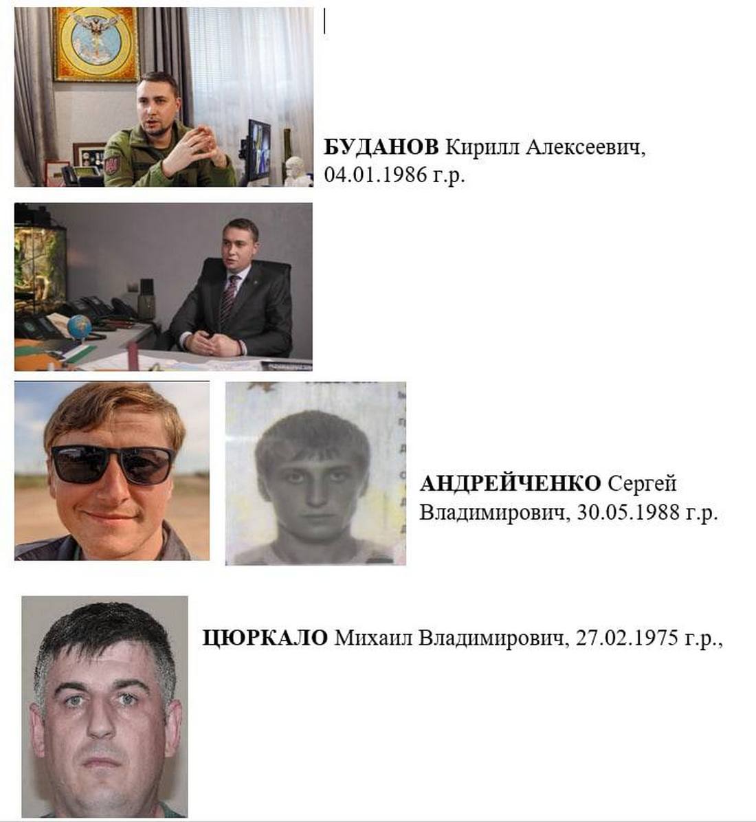 Підрив Кримського мосту - ФСБ росії назвала організаторів (повна версія)