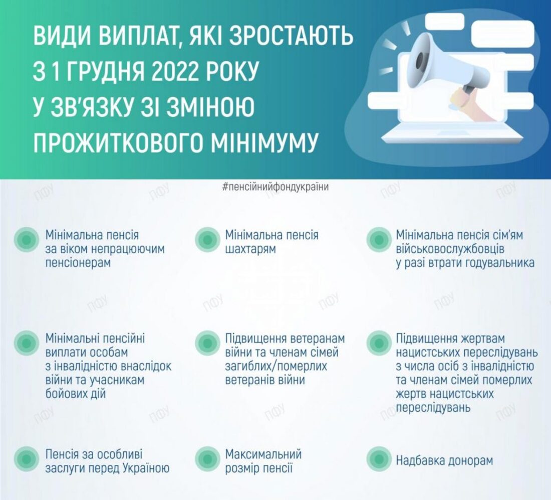 У грудні деяким категоріям українців перерахують пенсії - кого стосується