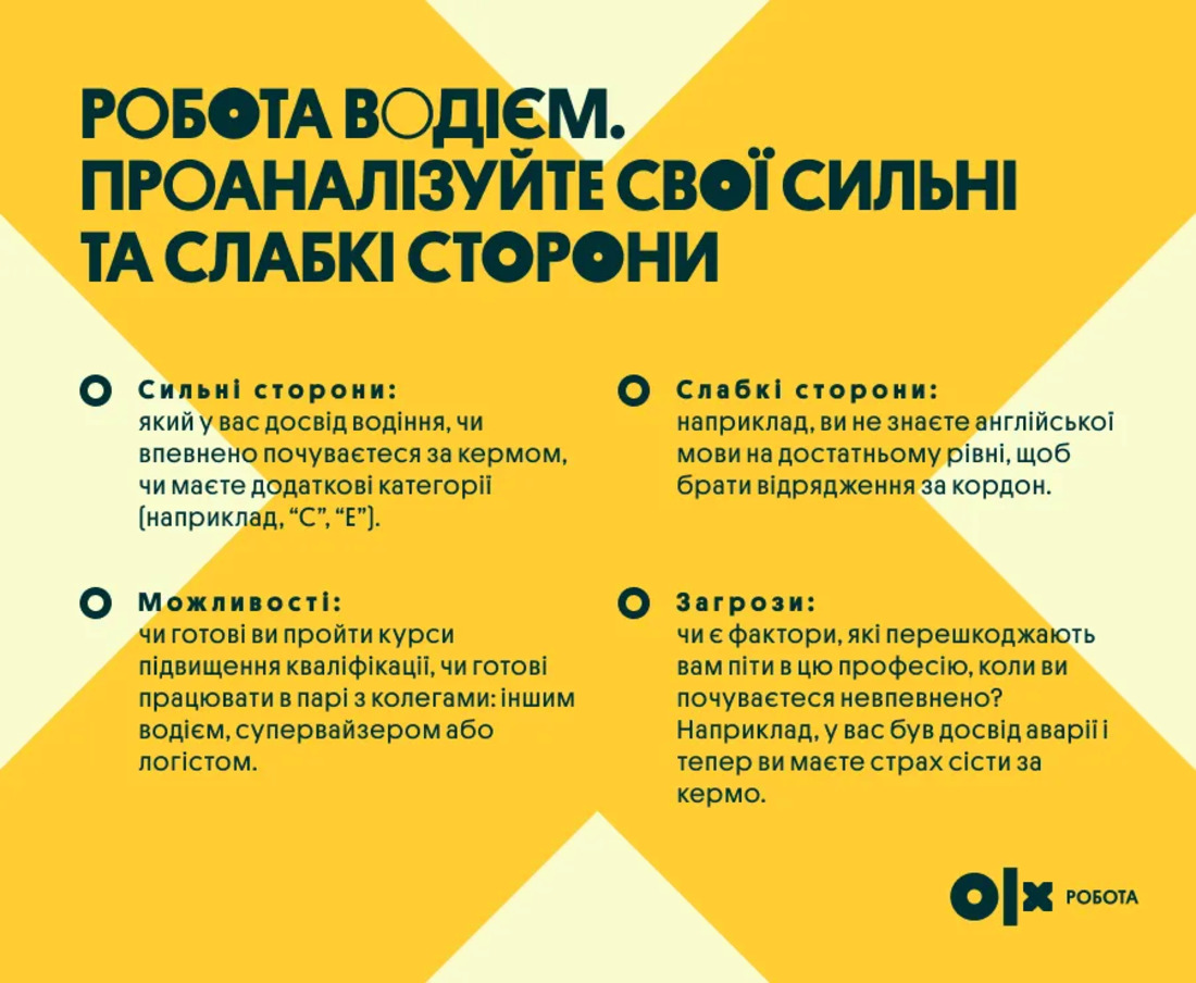 Як змінити професію - дієва інструкція з пошуку роботи під час війни
