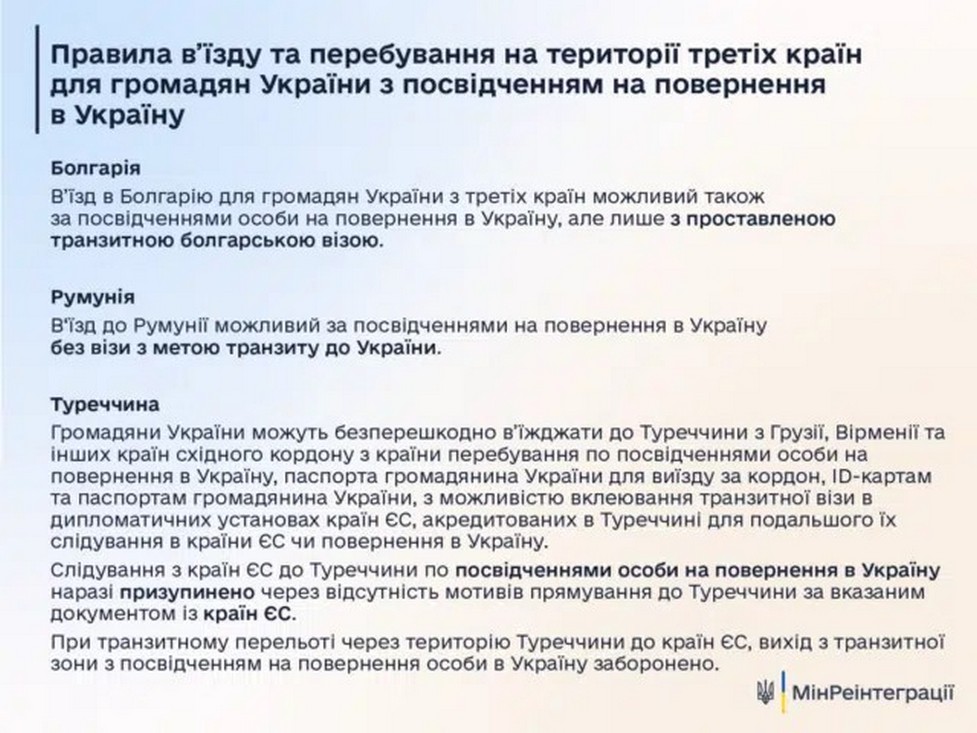 Як скористатись посвідченням на повернення в Україну - Мінреінтеграції