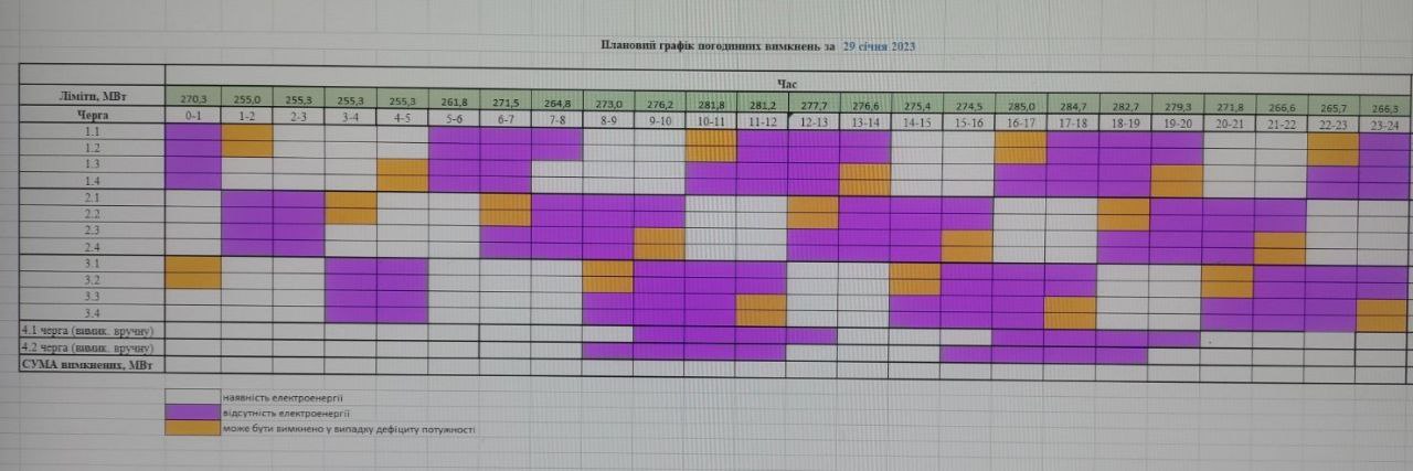 Які графіки відключення світла діють 29 січня – список по регіонах