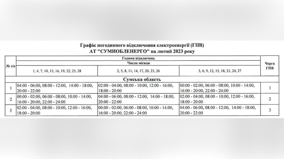 З 1 лютого у деяких областях України запроваджують нові графіки відключень світла - список