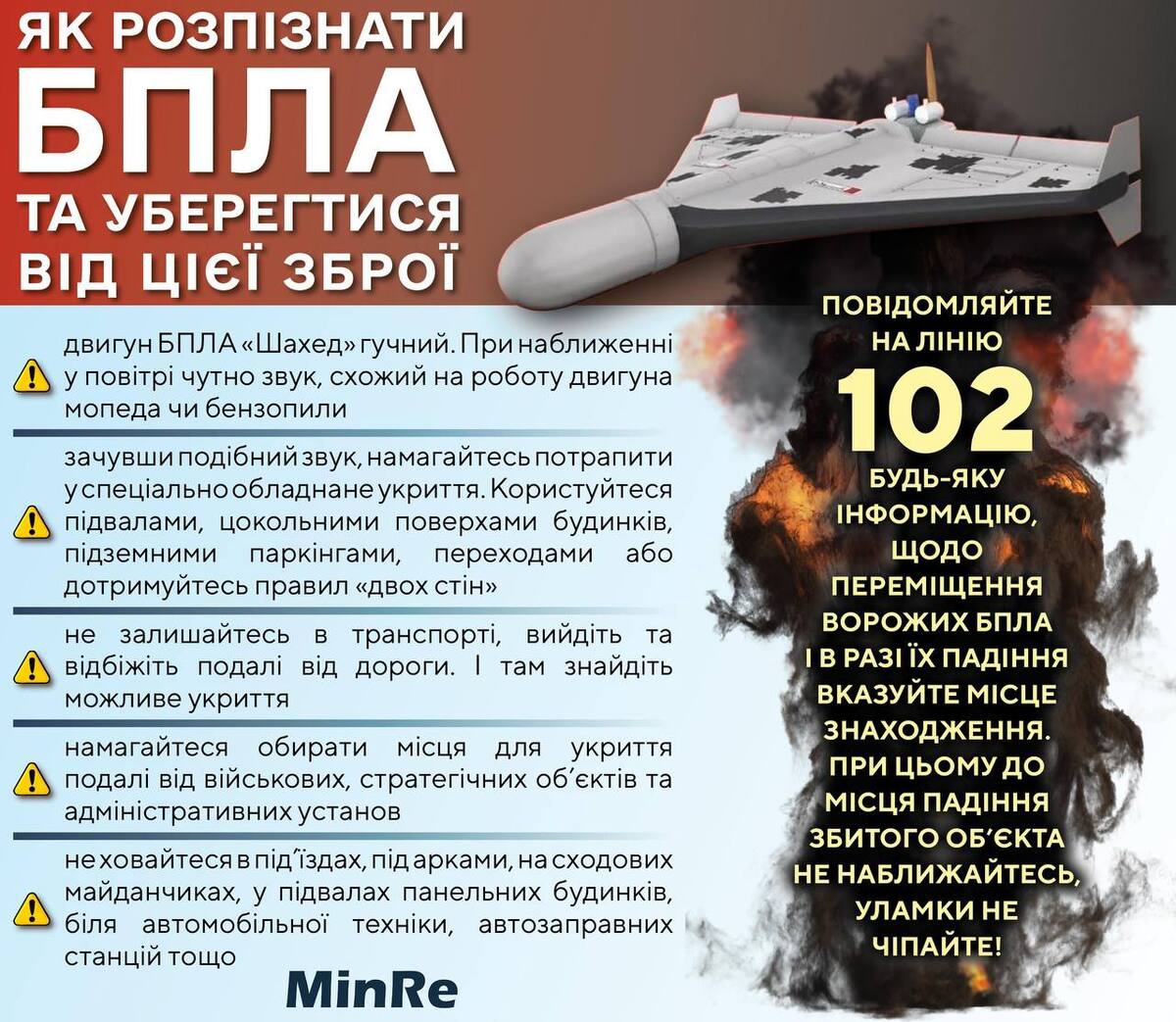 Атака дронів - як захистити себе від бойових БПЛА