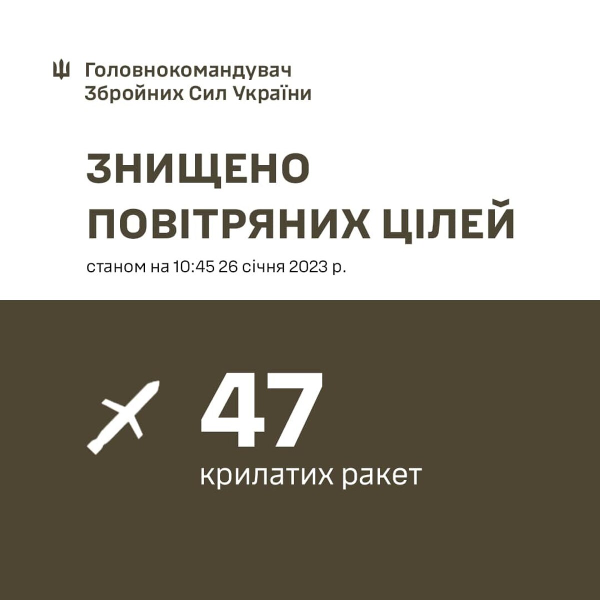 Ракетна атака на Україну 26 січня - в ДСНС повідомили кількість загиблих і поранених