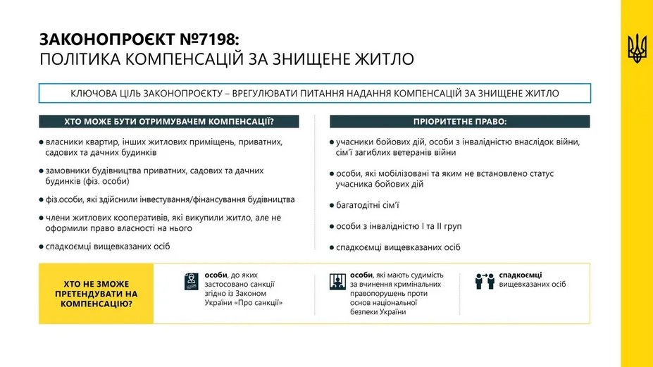 Компенсації за зруйноване житло отримають не всі - кому не дадуть