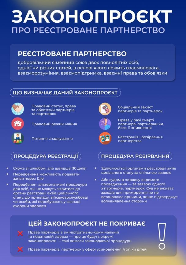 законопроєкт
