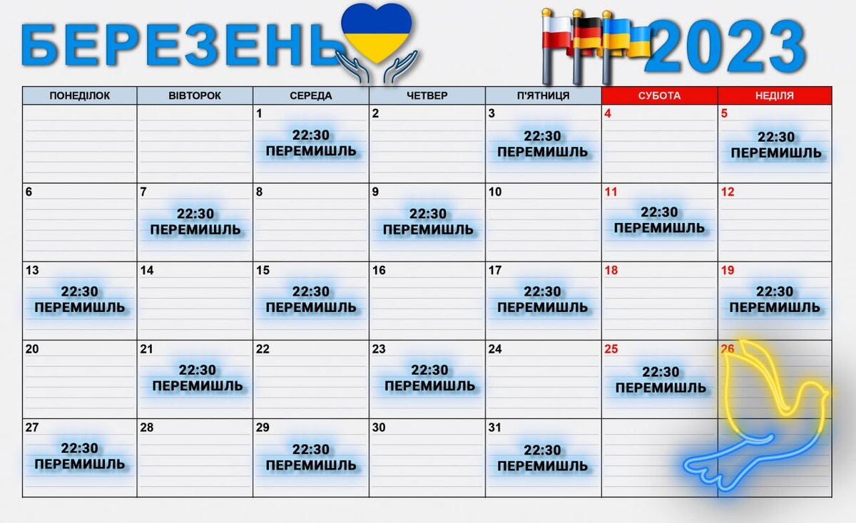 новини україни
