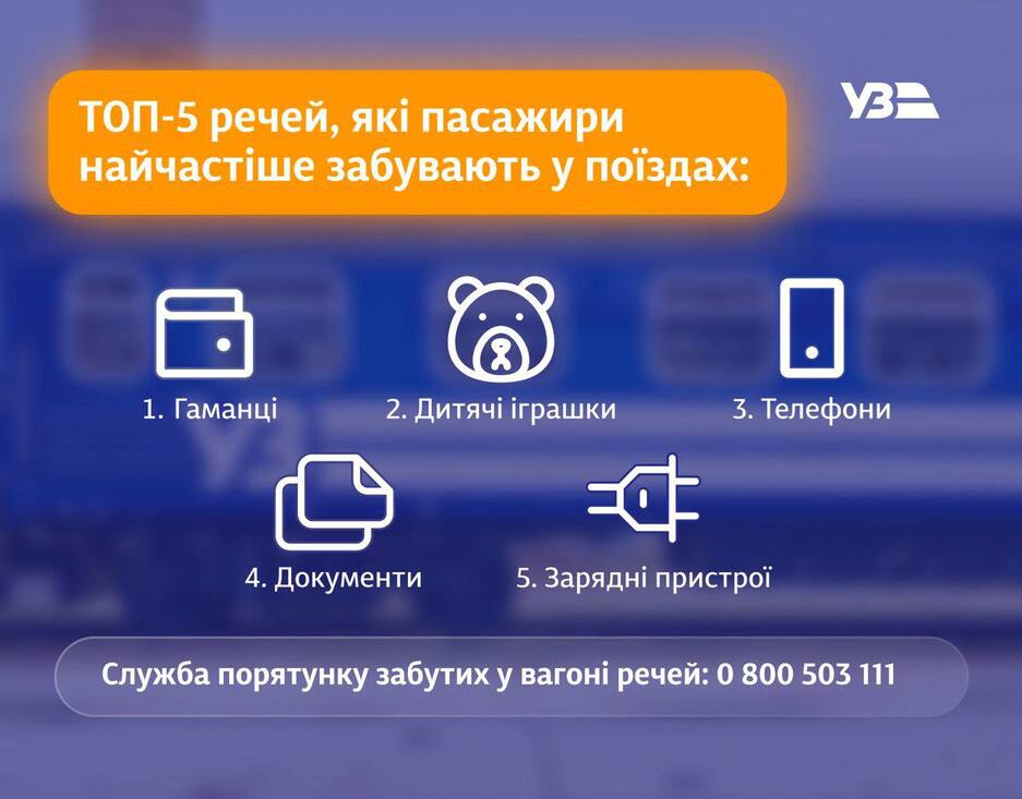Укрзалізниця назвала