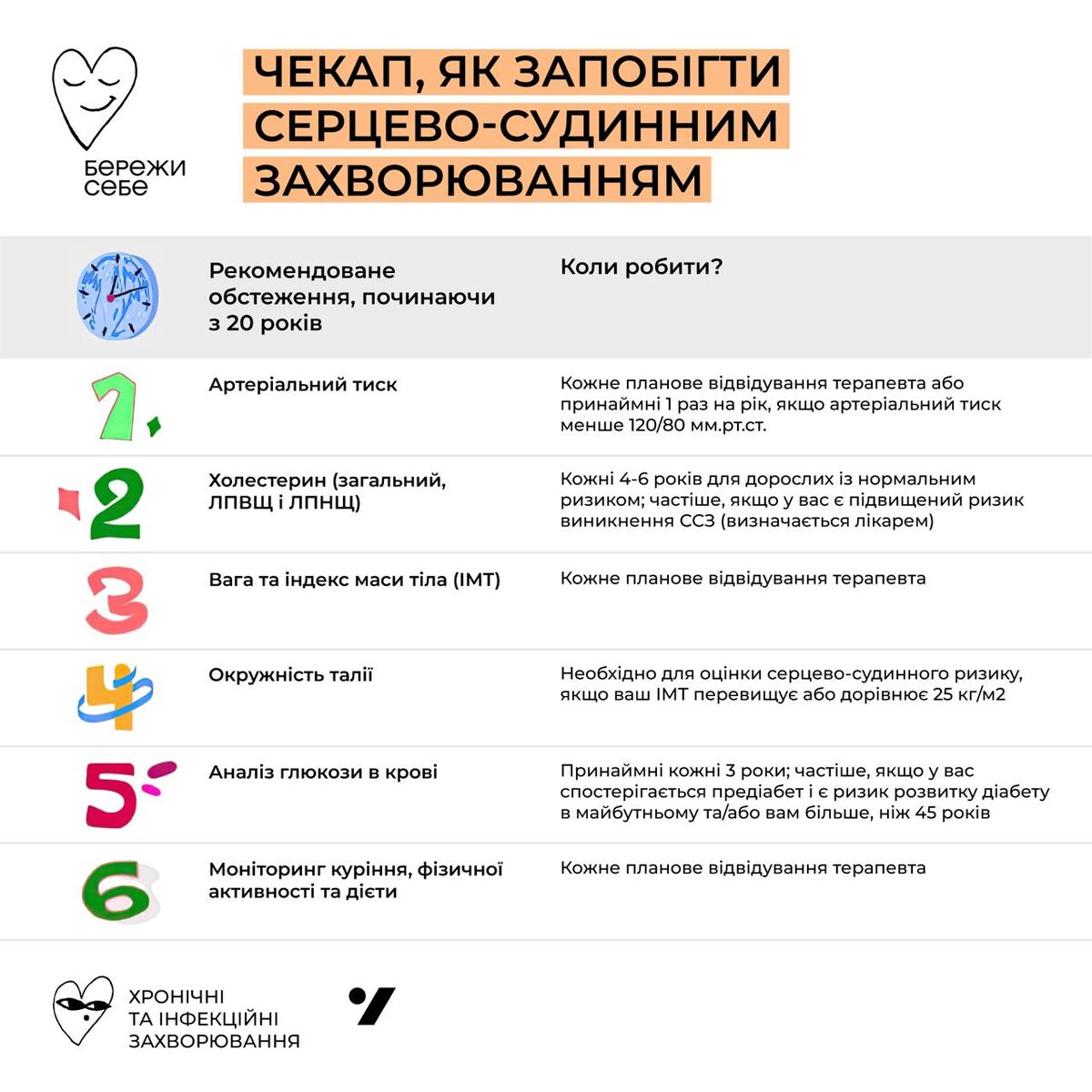 новини україни