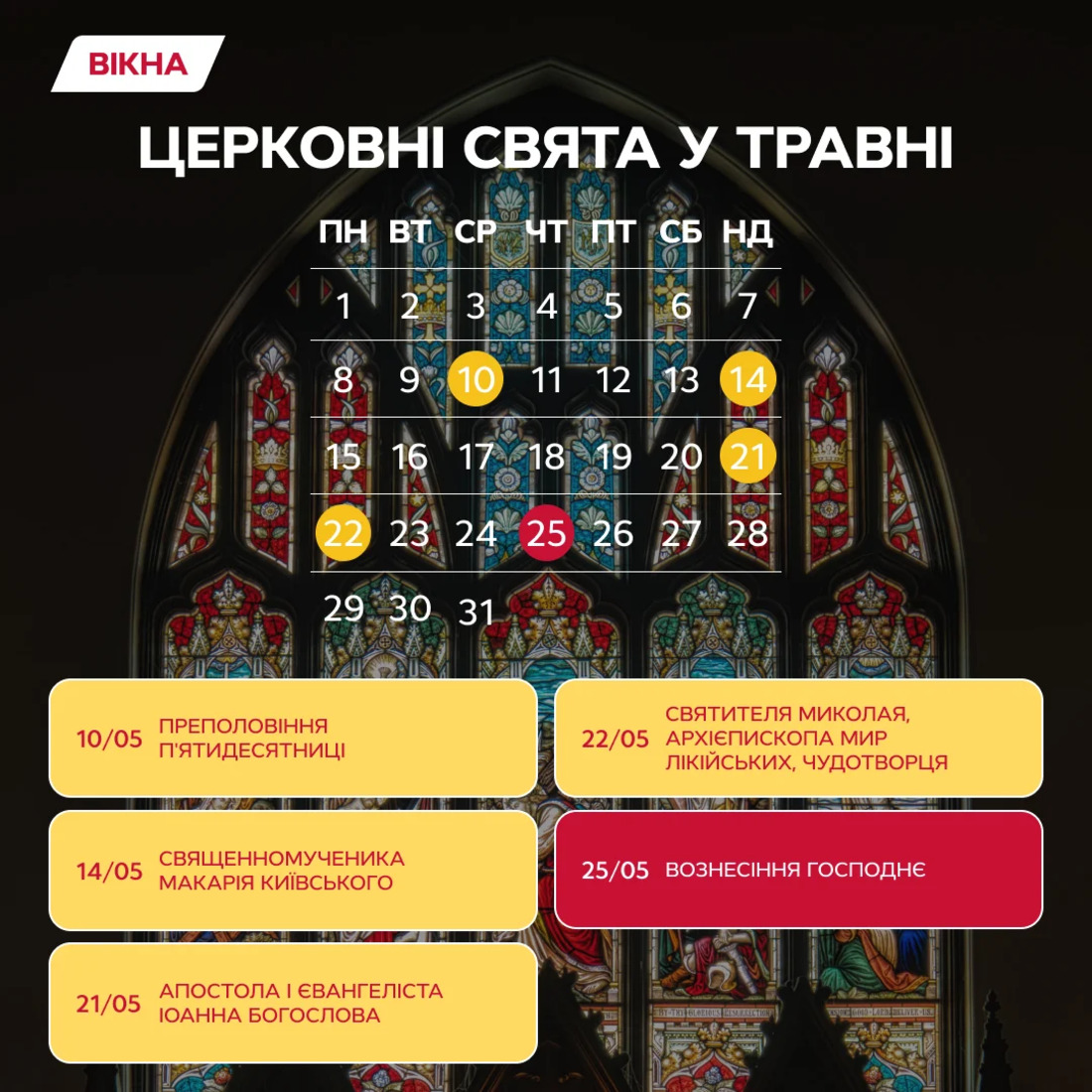 новини україни