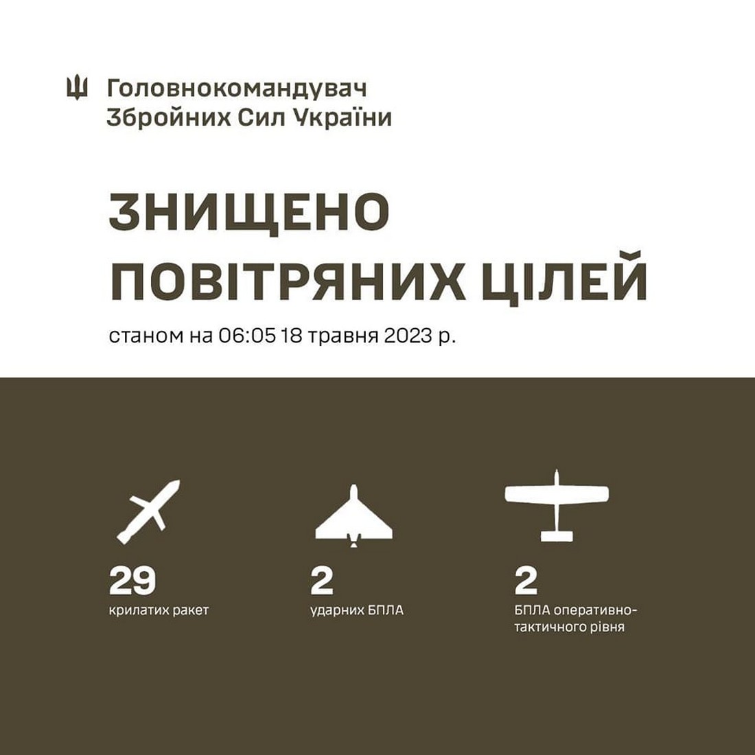 Масована повітряна атака