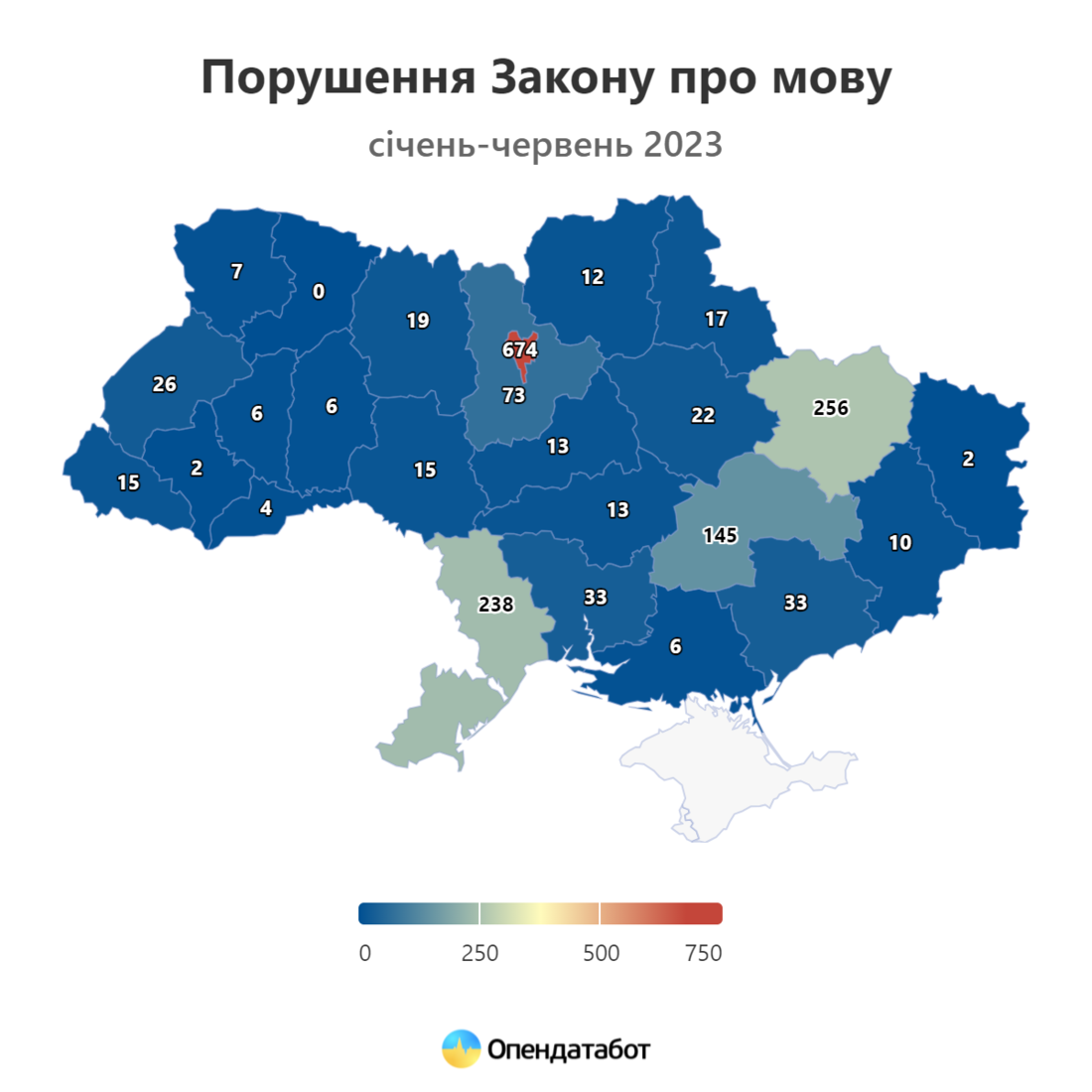 Порушення Закону про мову