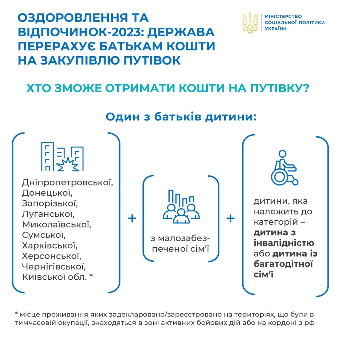 гроші ходять за дитиною