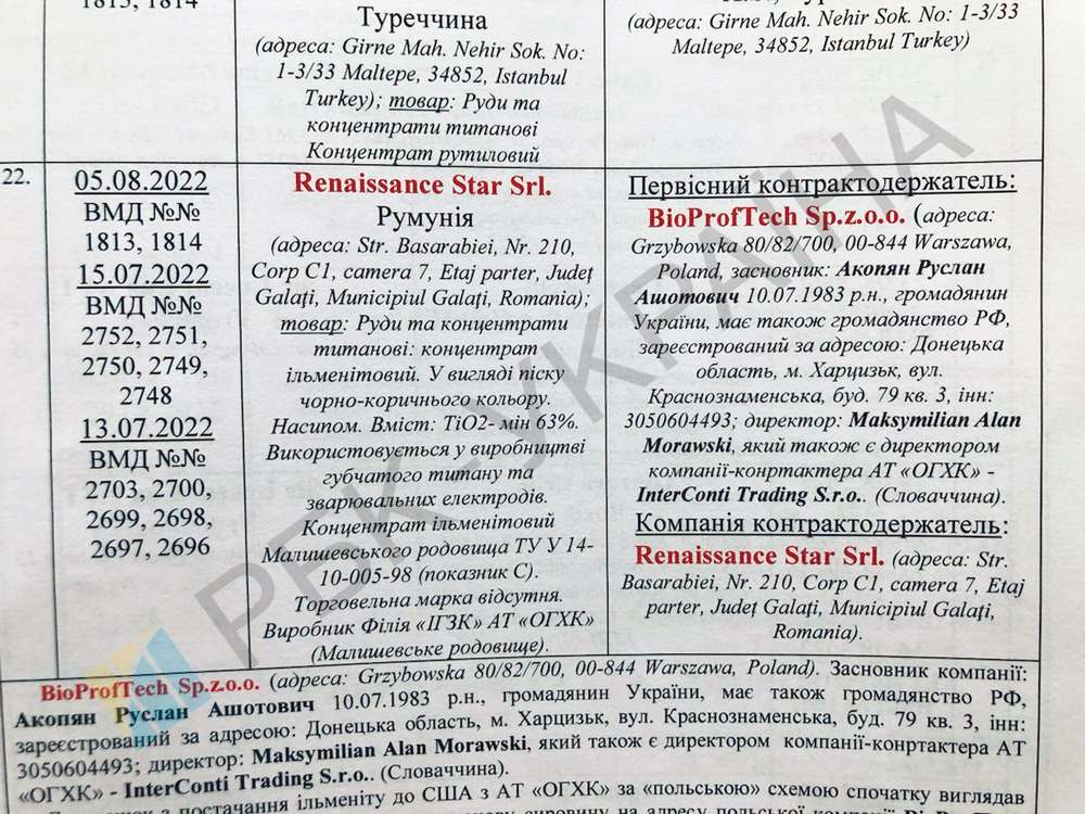 Україна досі продає титан, який Росія потім використовує для виробництва літаків та ракет