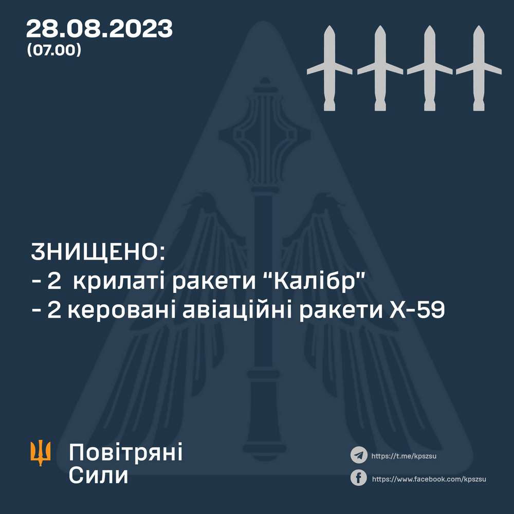 ЗСУ наступають на Мелітопольському напрямку: що відбувається на фронті 28 серпня