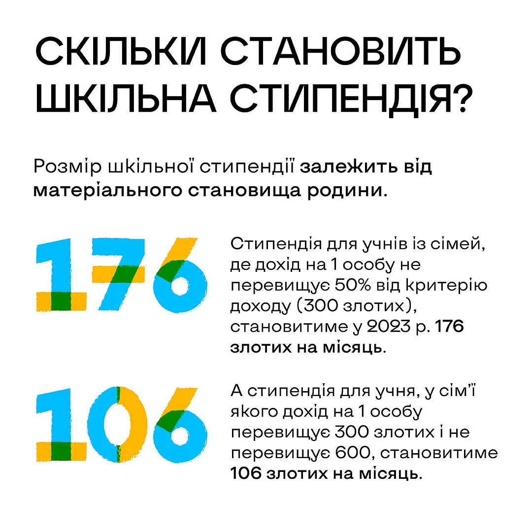 Грошова допомога