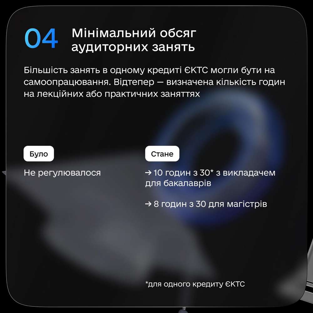 Скасування заочної форми навчання з 2024 року: Кабмін ухвалив законопроєкт