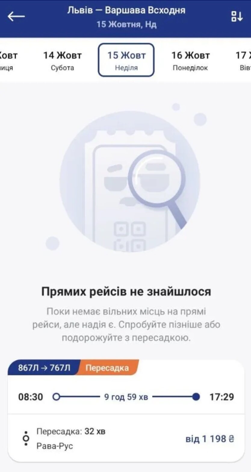 Укрзалізниця запускає новий міжнародний поїзд до Варшави – скільки коштують квитки