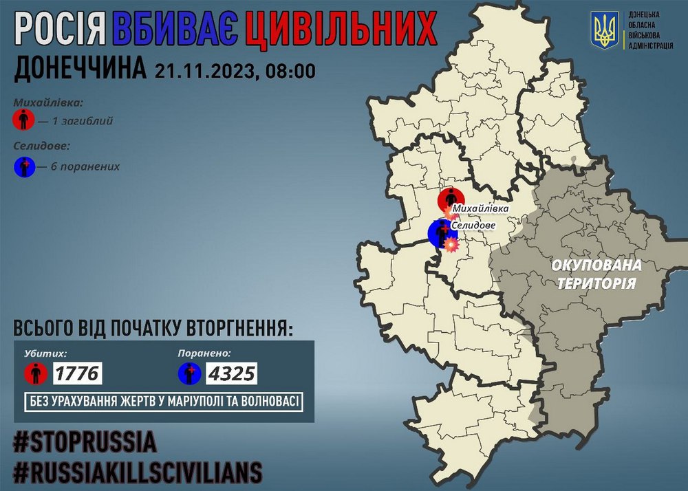 Окупанти вдарили ракетами по лікарні та шахті на Донеччині є загиблий і поранені