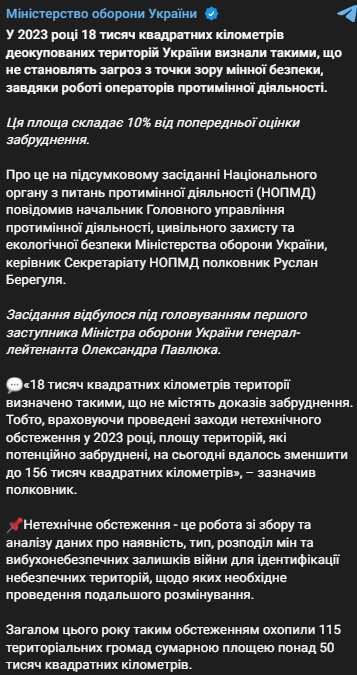 Скільки територій вдалося розмінувати
