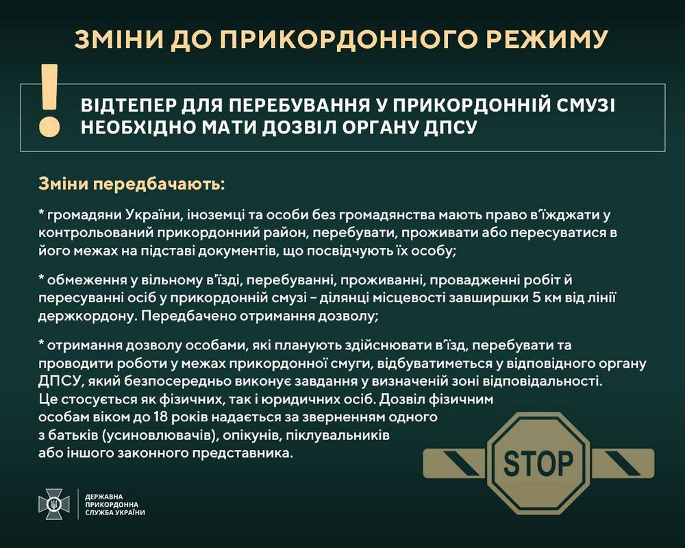 Спеціальний прикордонний режим Україні – про що потрібно знати