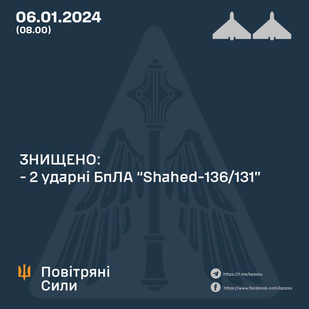 Нічна повітряна атака 6 січня – ППО знищила два «Шахеди»