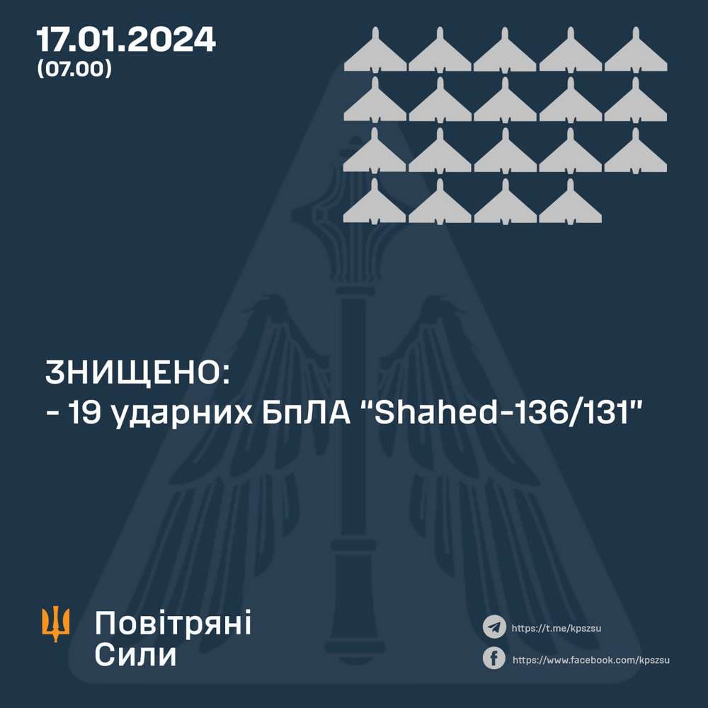Нічна повітряна атака 17 січня: є поранені і руйнування, виникли пожежі – все, що відомо