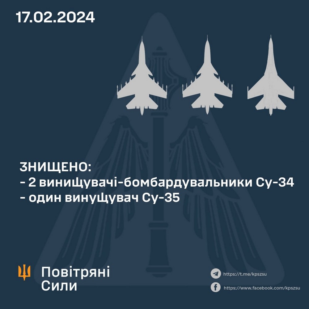 Вранці 17 лютого Повітряні сили знищили одразу три російських винищувачі – стало відомо, на якому напрямку