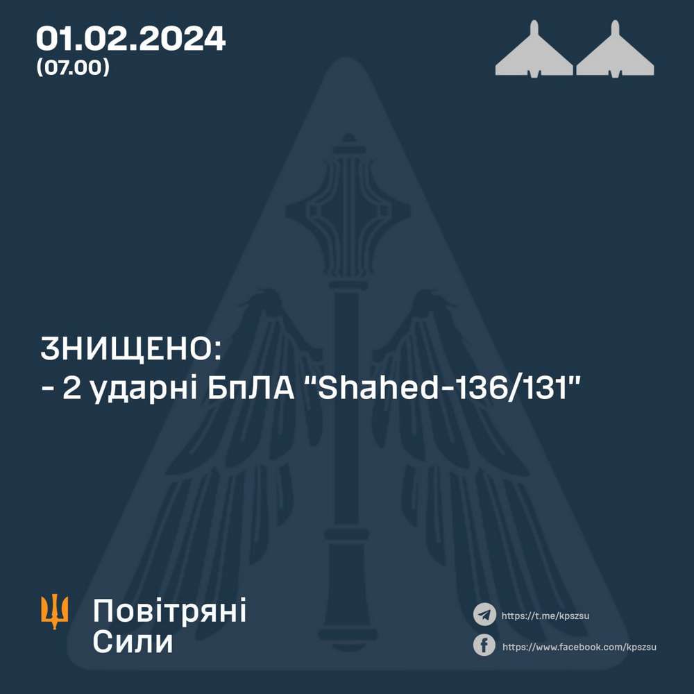 Повітряна атака в ніч на 1 лютого: збили половину дронів