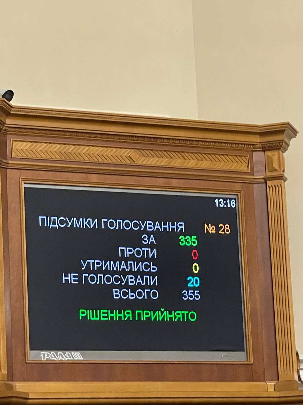 В Україні 6 лютого продовжили воєнний стан і мобілізацію