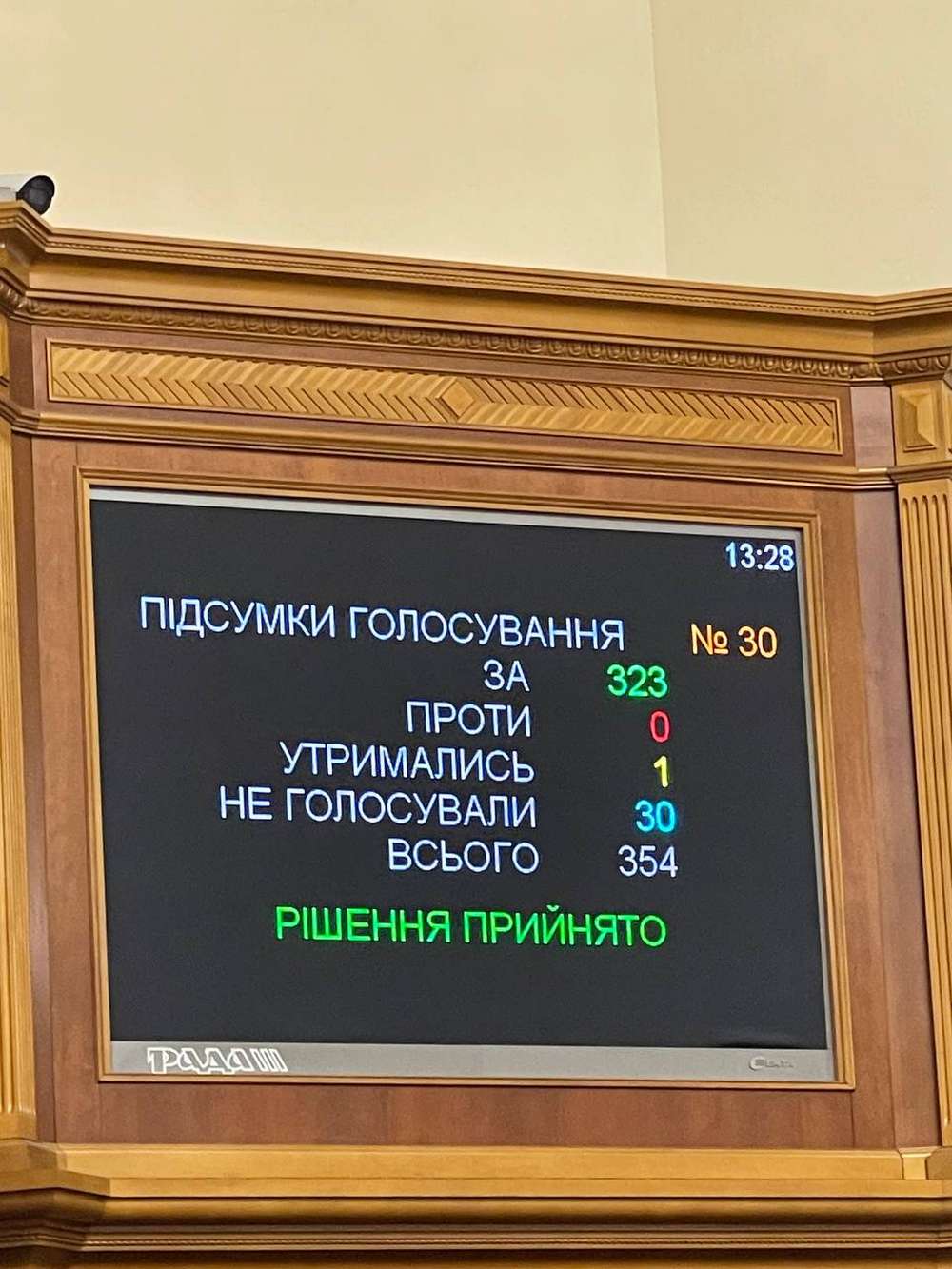 В Україні 6 лютого продовжили воєнний стан і мобілізацію