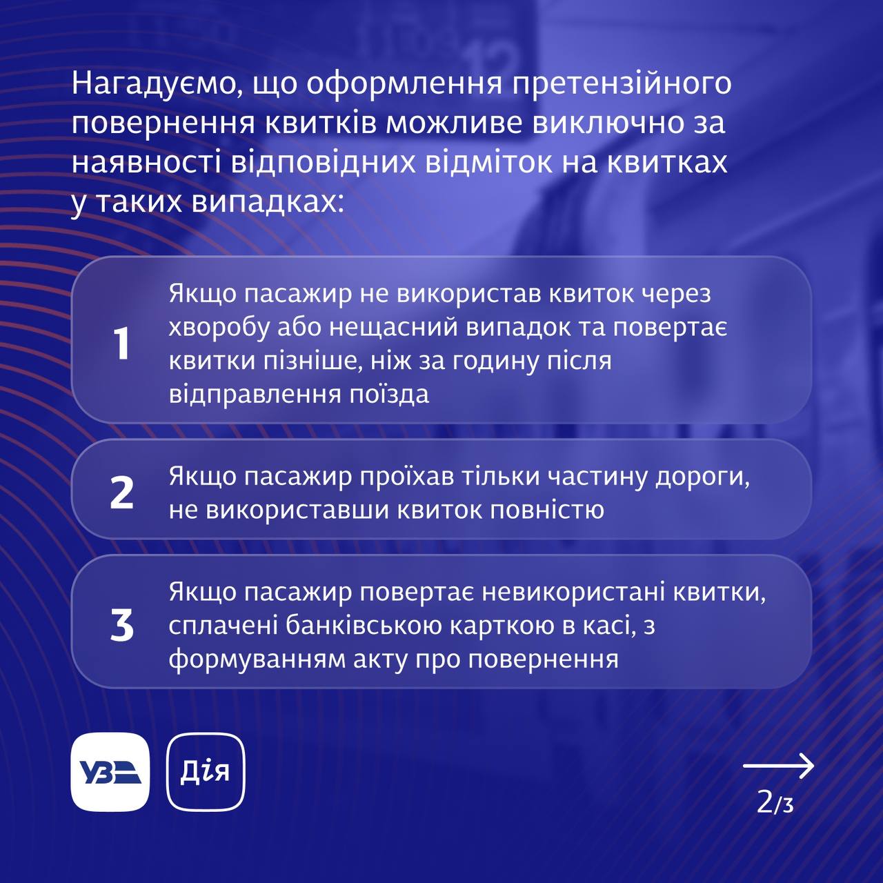 онлайн-сервіс претензійного повернення квитків