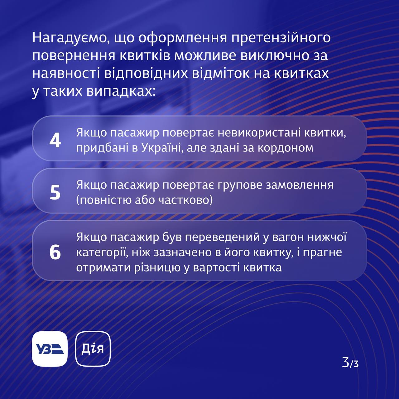 онлайн-сервіс претензійного повернення квитків