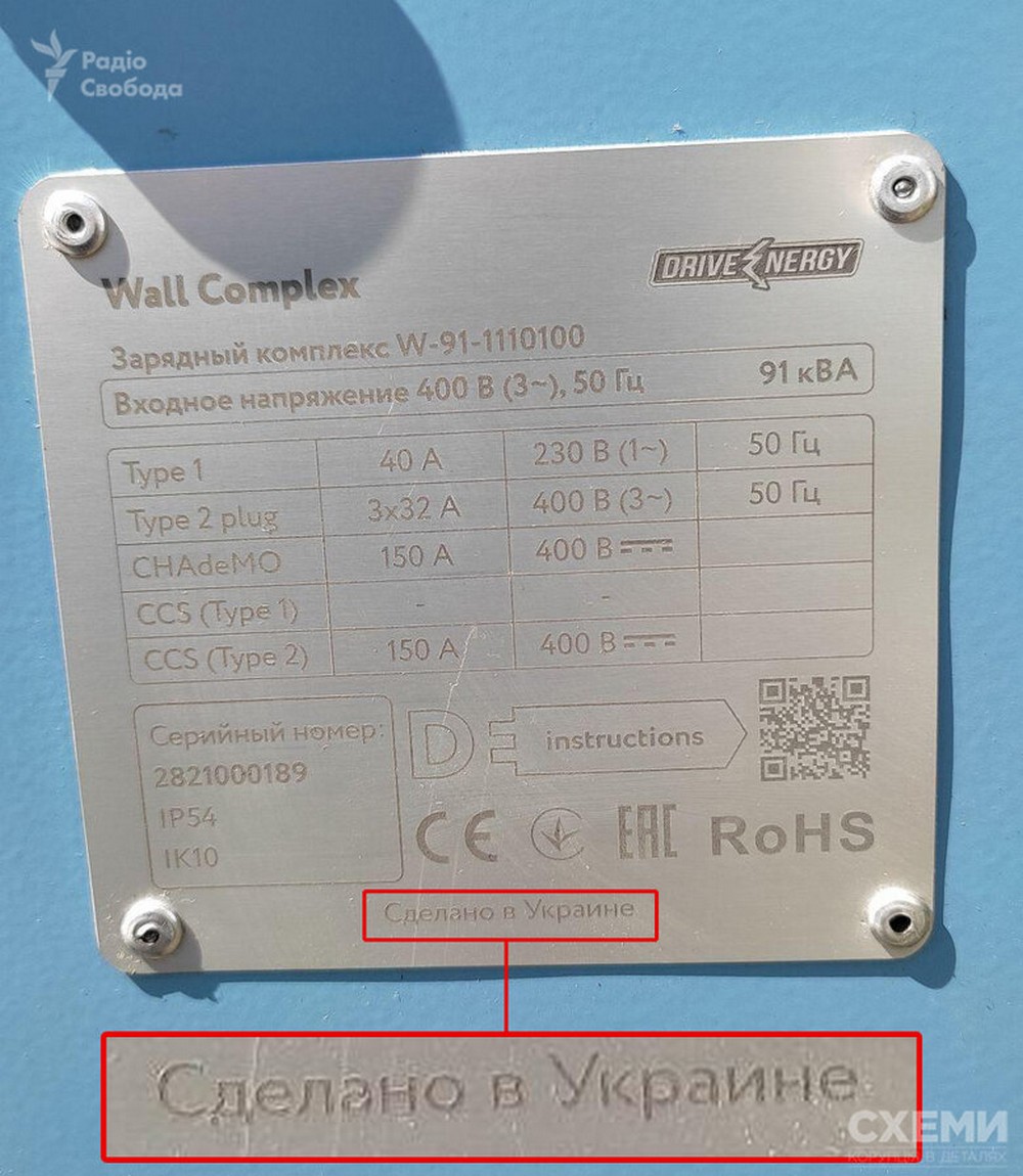 Завод з орбіти нардепа від «Слуги Народу» постачав продукцію в Росію і окупований Крим – «Схеми»