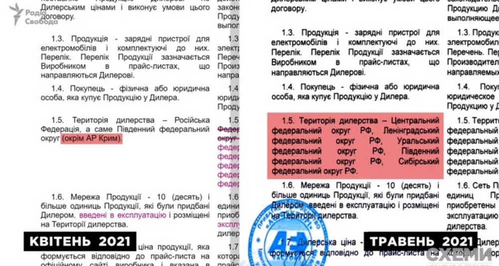 Завод з орбіти нардепа від «Слуги Народу» постачав продукцію в Росію і окупований Крим – «Схеми»