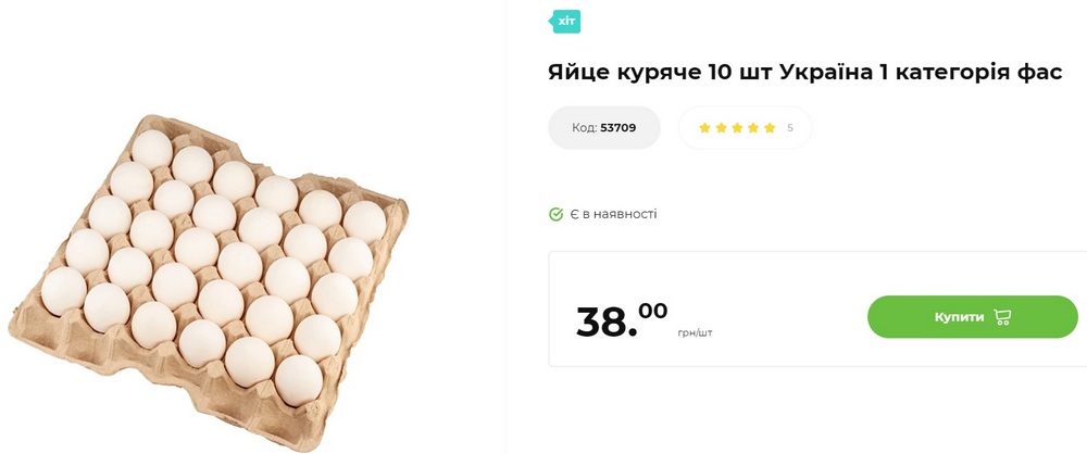 Стало відомо, якими будуть ціни на продукти у березні 2024 року
