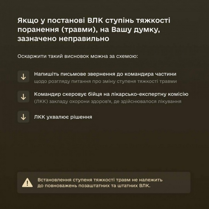 Військовослужбовець може оскаржити висновок ВЛК – як це зробити