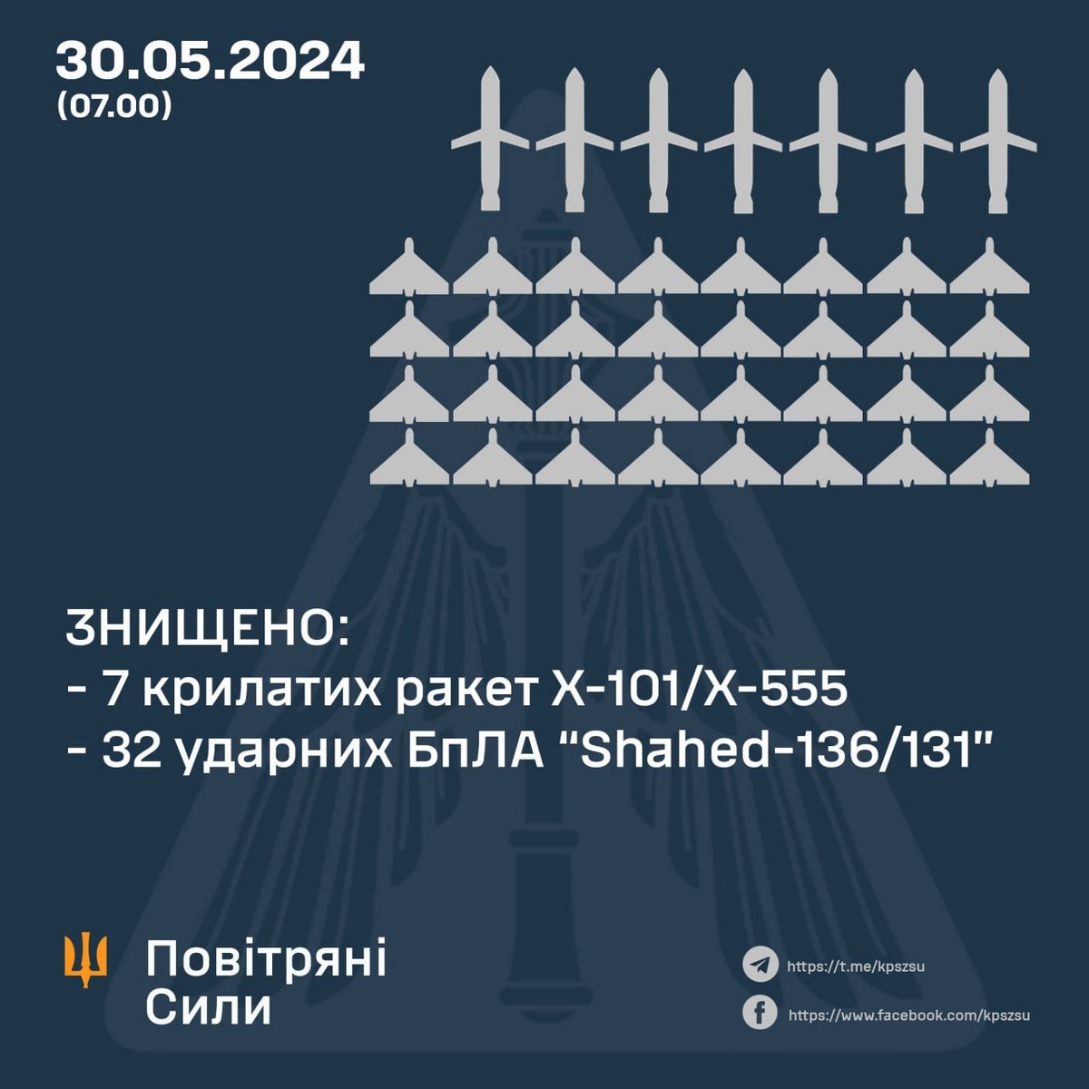 Масована нічна повітряна атака 30 травня: є руйнування і постраждалі – все, що відомо (фото)
