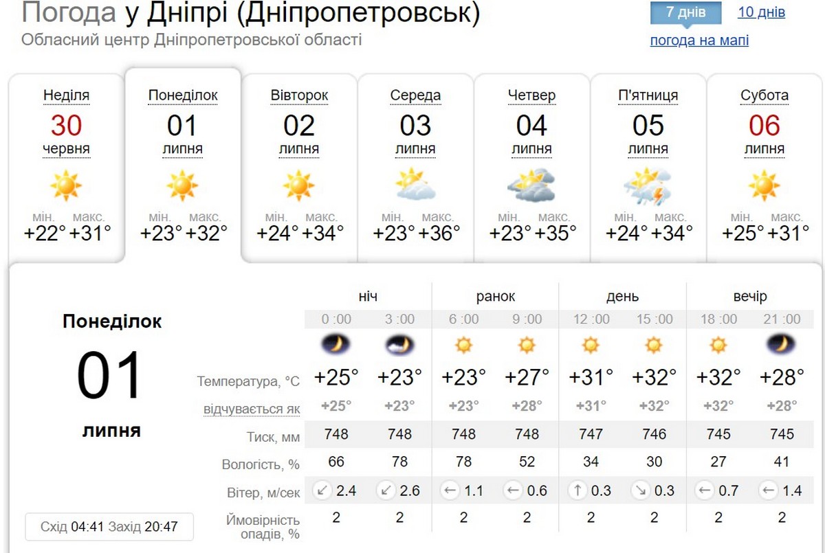 дніпро