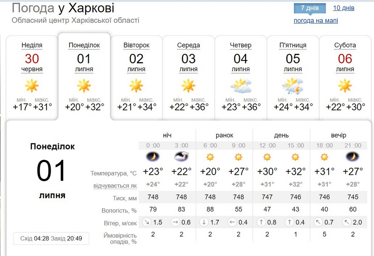 харків
