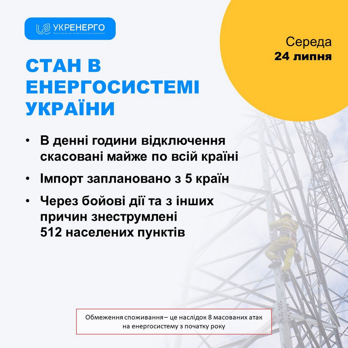 Графіки відключення світла скасовано до вечора: ситуація в енергетиці покращилася