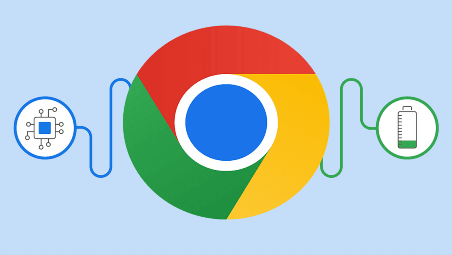 Функція збереження енергії у Chrome, активація якої збільшить час автономної роботи пристроїв