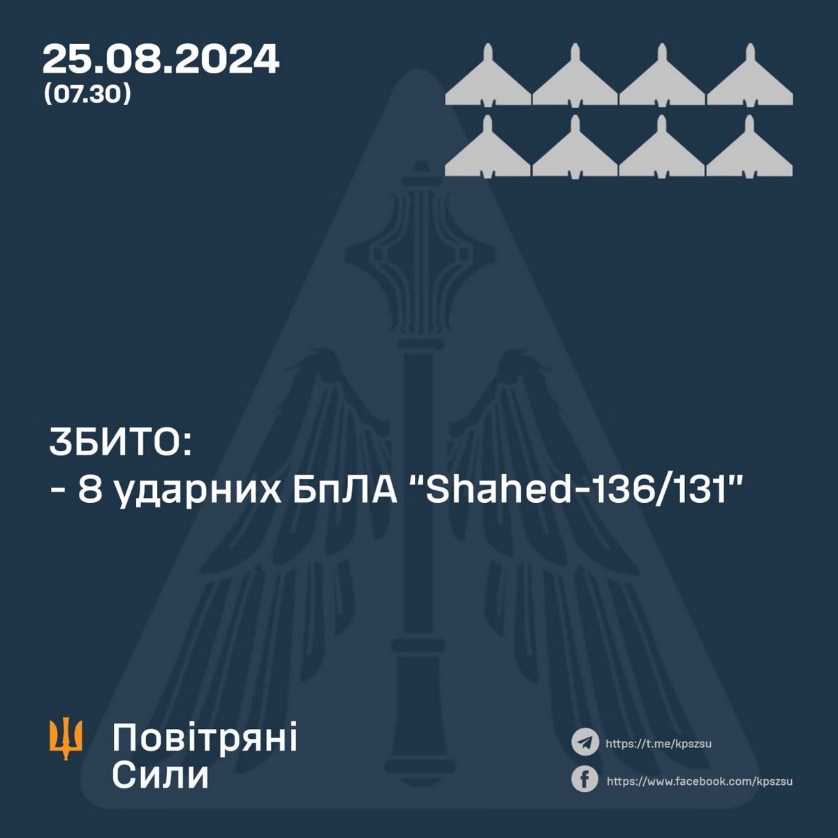25 серпня на фронті: відбулося 160 боєзіткнень, найгарячіше на Покровському напрямку