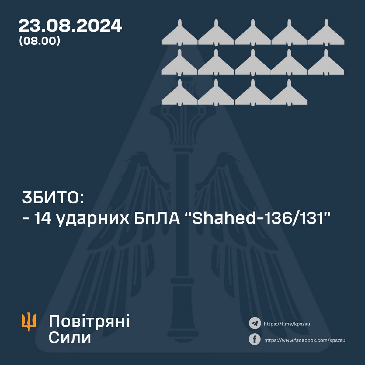 Нічна повітряна атака по Україні 23 серпня – скільки цілей збила ППО