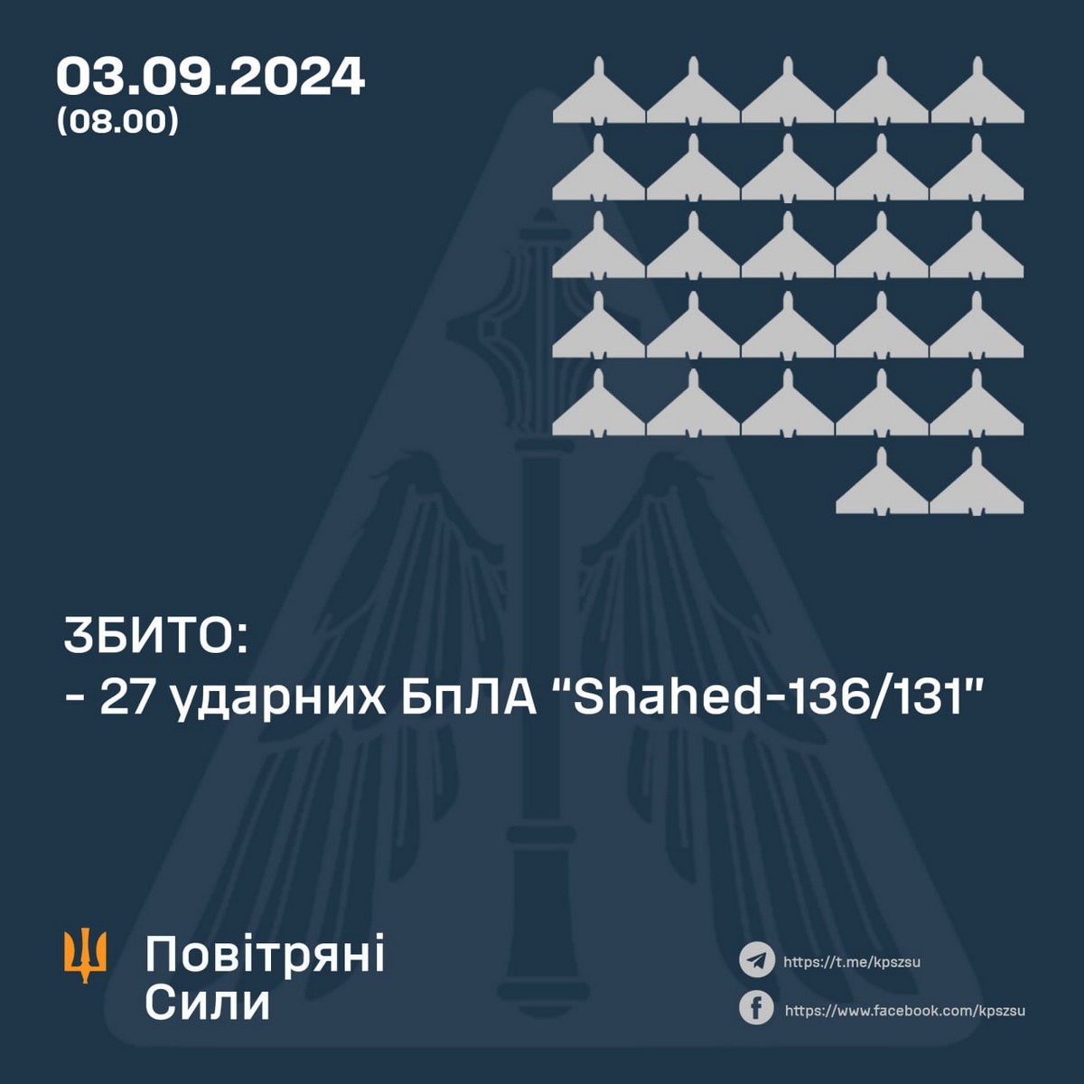 Нічна повітряна атака 3 вересня: серед загиблих і поранених діти – все, що відомо (фото)