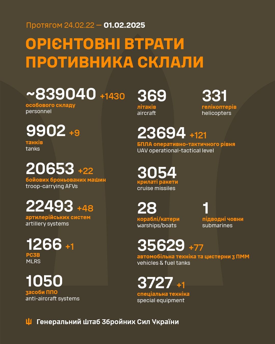 475746806 968218145491264 3082620295462546729 n