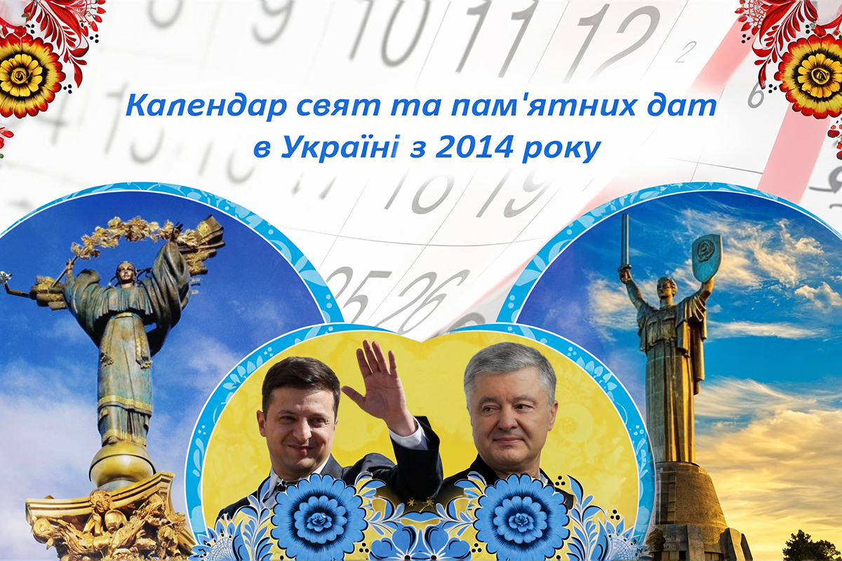 Які свята і пам’ятні дати з’явилися в Україні під час війни: перелік запроваджених Зеленським і Порошенком